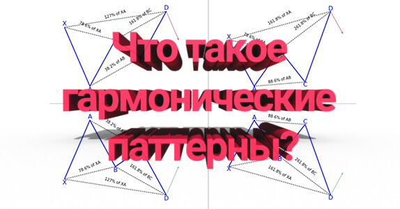 Паттерны в трейдинге картинки с названиями и описанием